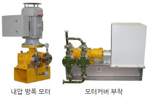 내압 방폭 모터 모터커버 부착