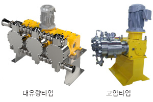 대유량타입 고압타입