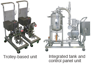 Trolley-based unit Integrated tank and control panel unit