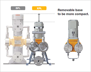 Removable base to be more compact.